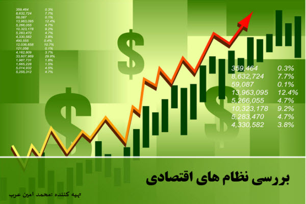 پاورپوینت بررسی نظام های اقتصادی