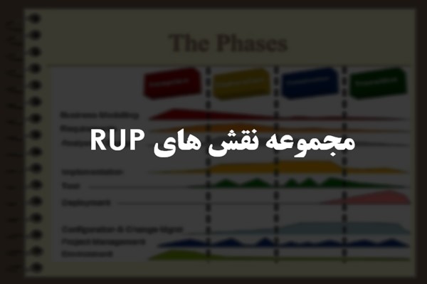 پاورپوینت مجموعه نقش های RUP