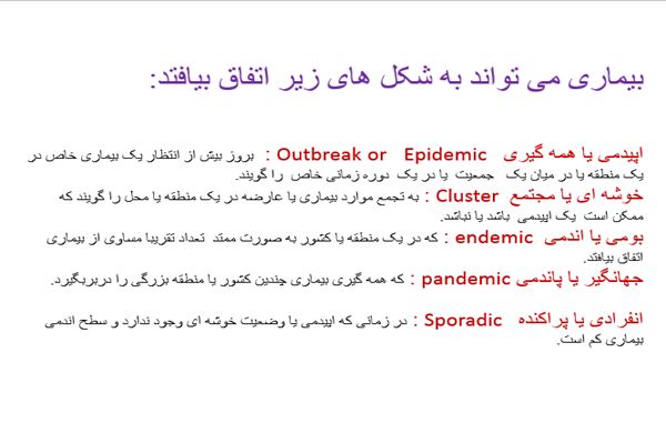 پاورپوینت بیماری می تواند به شکل های زیر