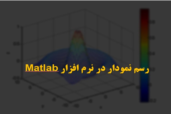 پاورپوینت رسم نمودار در نرم افزار Matlab