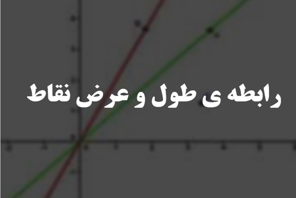 پاورپوینت رابطه ی طول و عرض نقاط