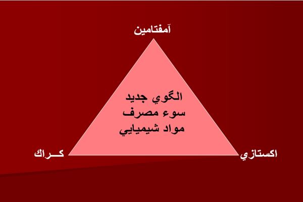 پاورپوینت سوئ مصرق مواد شیمیایی