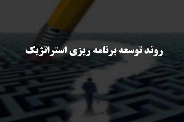 پاورپوینت روند توسعه برنامه ریزی استراتژیک
