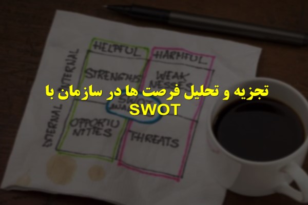 پاورپوینت تجزیه و تحلیل فرصت ها در سازمان با SWOT