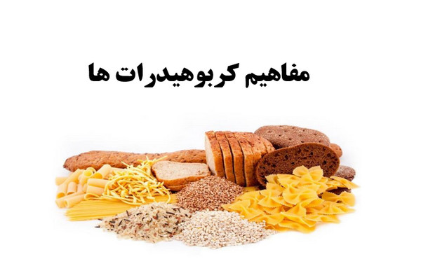 پاورپوینت مفاهیم کربوهیدرات ها