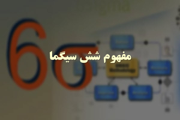 پاورپوینت مفهوم شش سیگما