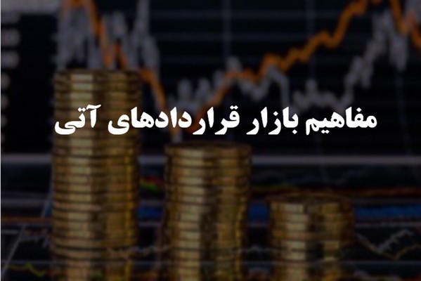 پاورپوینت مفاهیم بازار قراردادهای آتی