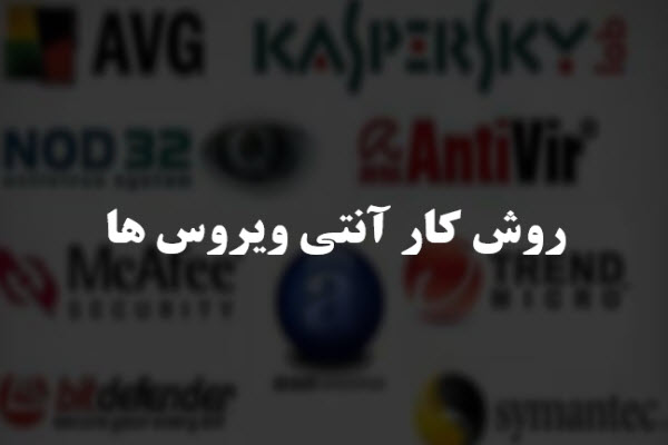 پاورپوینت روش کار آنتی ویروس ها